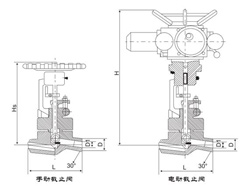 電動、手動截止閥